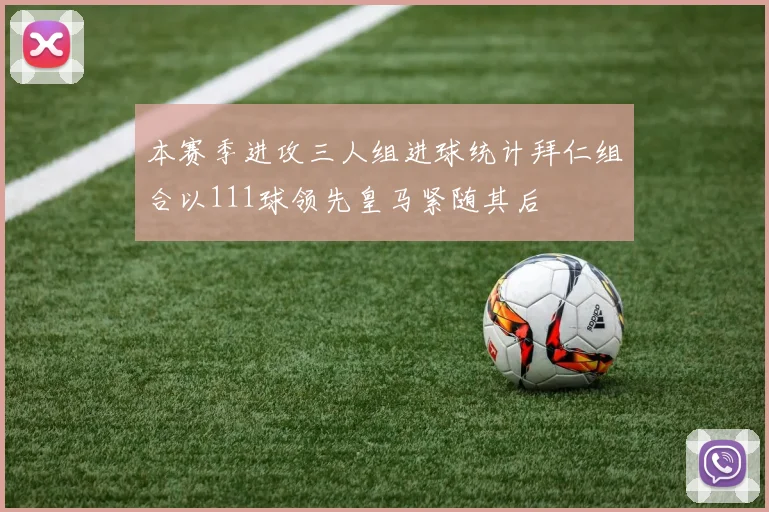 本赛季进攻三人组进球统计拜仁组合以111球领先皇马紧随其后